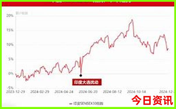 夏天适合去哪里游玩